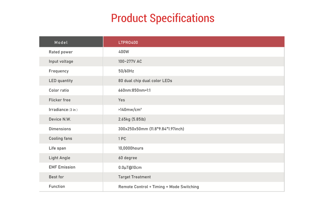 Pro Red Light Therapy Device