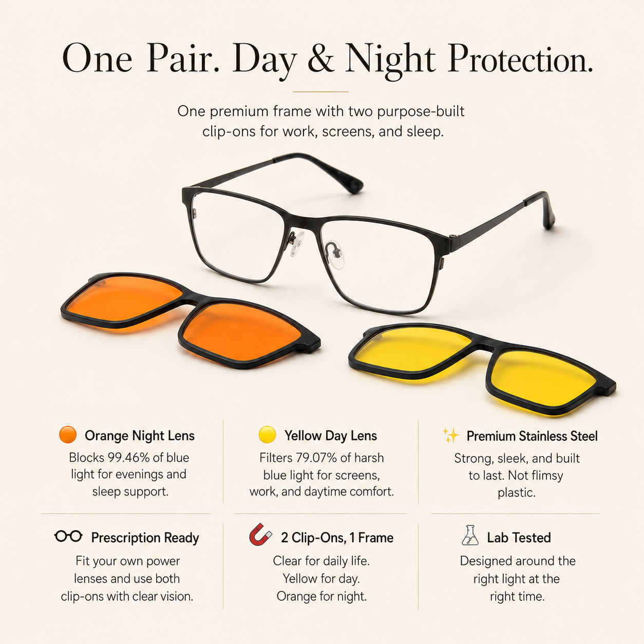 Homosapiyen Day & Night Pro Glasses